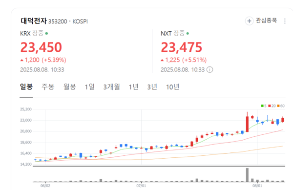 뉴스 썸네일
