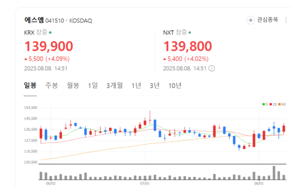 뉴스 썸네일
