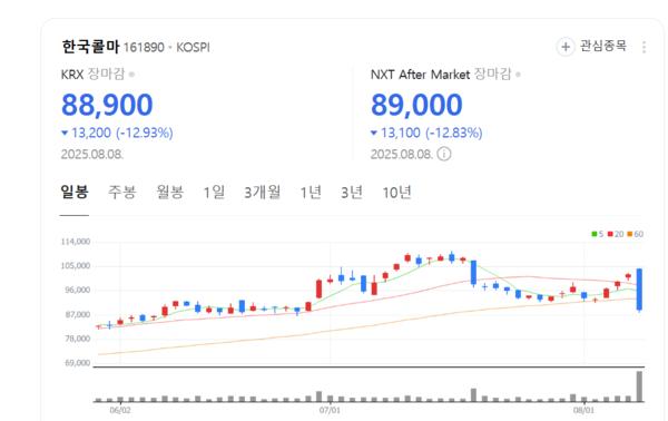 뉴스 썸네일
