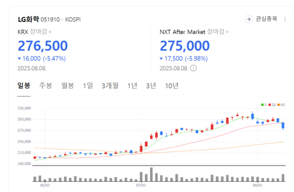 뉴스 썸네일
