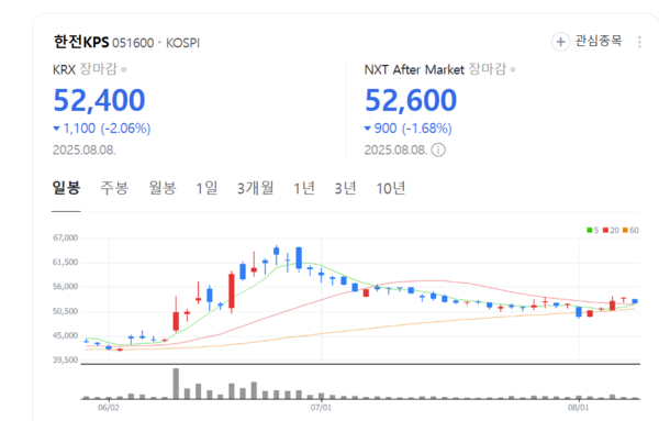뉴스 썸네일