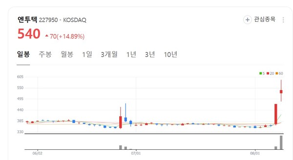 뉴스 썸네일
