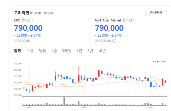 뉴스 썸네일