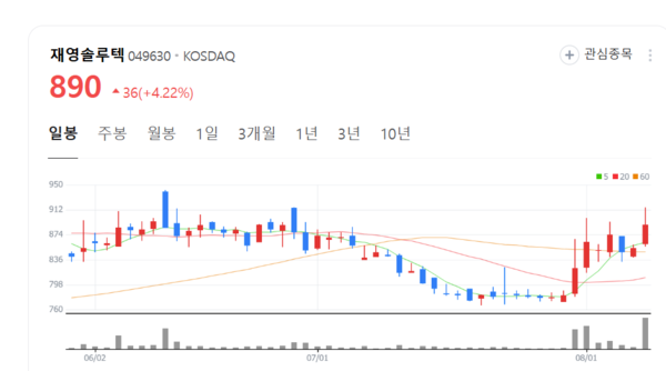 뉴스 썸네일