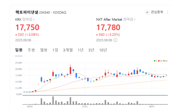 뉴스 썸네일
