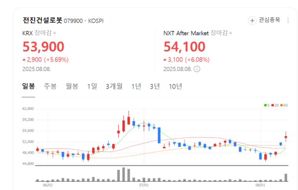 뉴스 썸네일