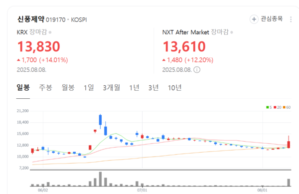 뉴스 썸네일