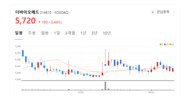 뉴스 썸네일