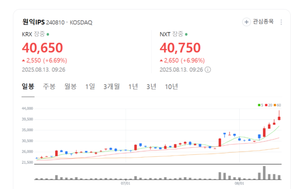 뉴스 썸네일