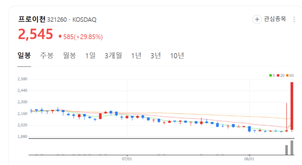 뉴스 썸네일