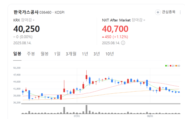 뉴스 썸네일