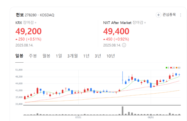 뉴스 썸네일
