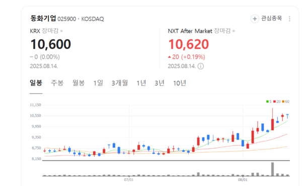 뉴스 썸네일