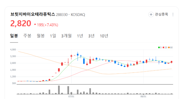 뉴스 썸네일