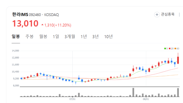 뉴스 썸네일