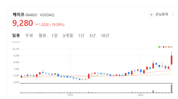 뉴스 썸네일