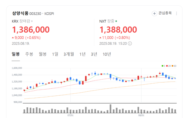 뉴스 썸네일