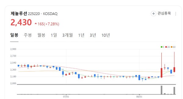 뉴스 썸네일