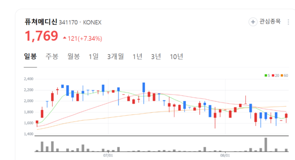 뉴스 썸네일