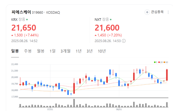뉴스 썸네일