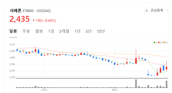 뉴스 썸네일