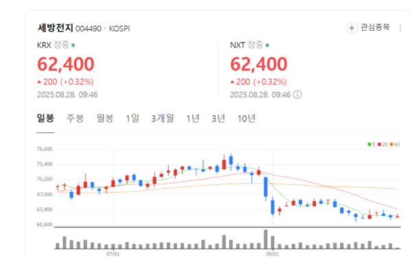 뉴스 썸네일