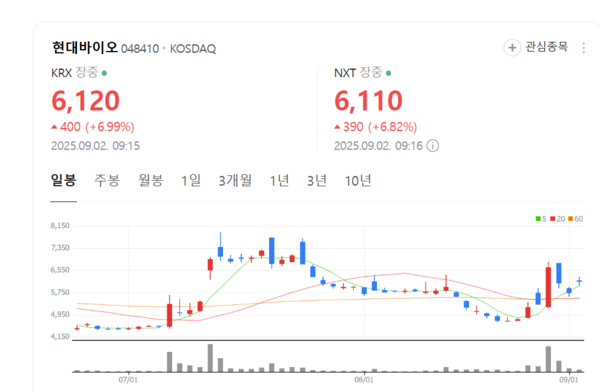 뉴스 썸네일