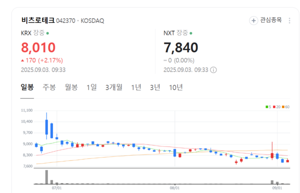 뉴스 썸네일