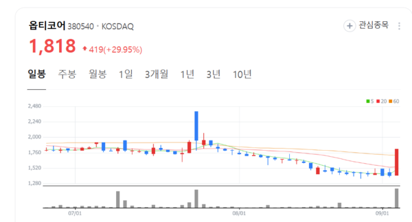 뉴스 썸네일