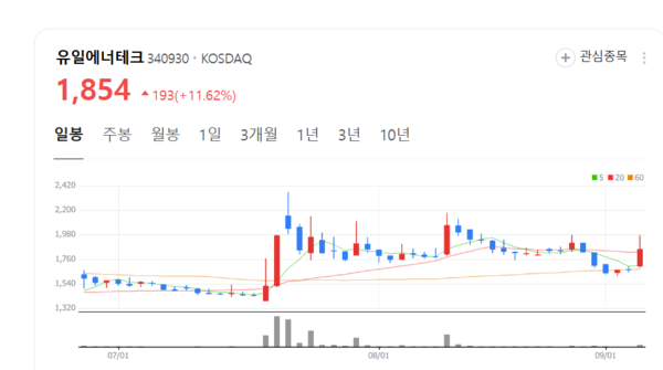 뉴스 썸네일