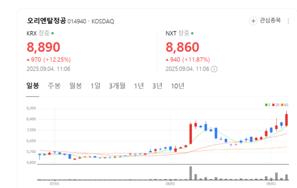 뉴스 썸네일