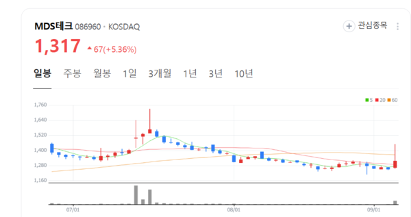 뉴스 썸네일