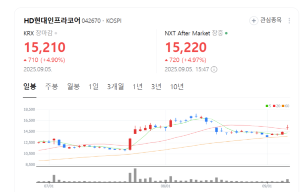 뉴스 썸네일
