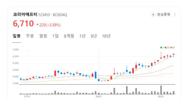 뉴스 썸네일