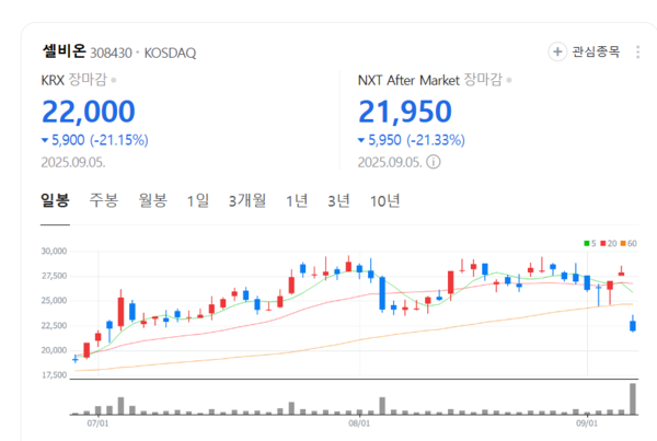 뉴스 썸네일