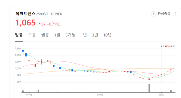 뉴스 썸네일