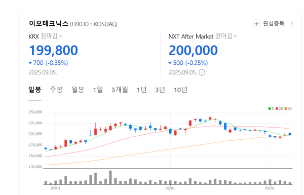 뉴스 썸네일