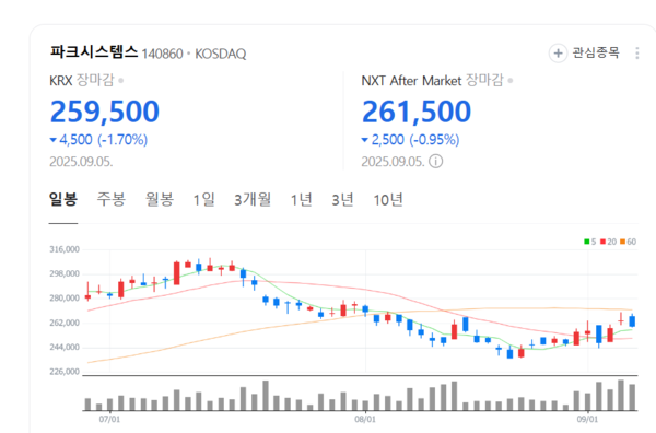뉴스 썸네일