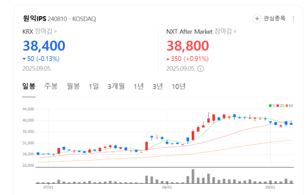 뉴스 썸네일