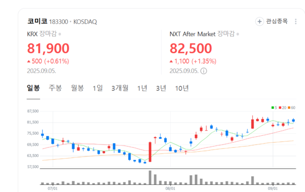뉴스 썸네일