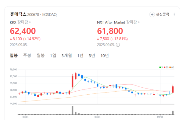 뉴스 썸네일