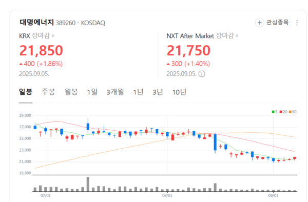 뉴스 썸네일