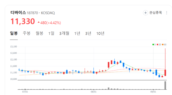 뉴스 썸네일