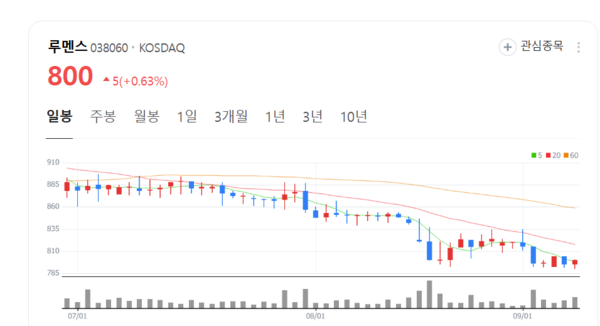 뉴스 썸네일