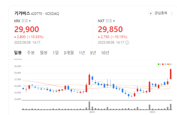 뉴스 썸네일