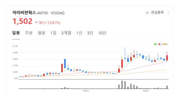 뉴스 썸네일
