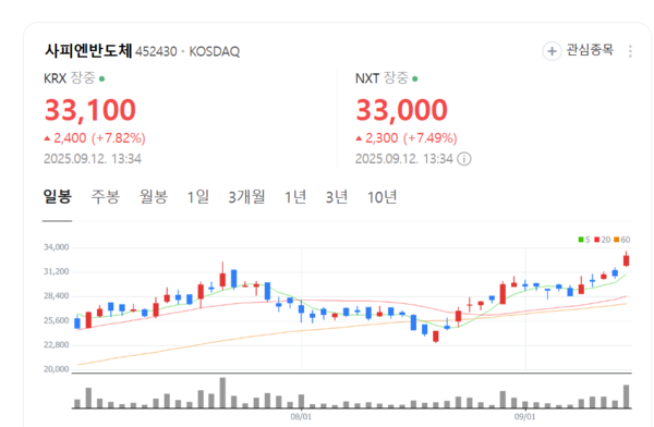 뉴스 썸네일