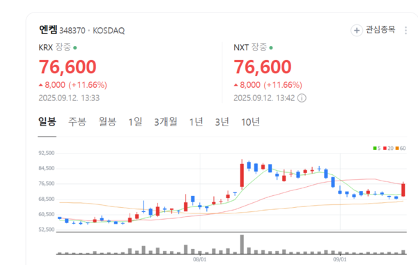 뉴스 썸네일