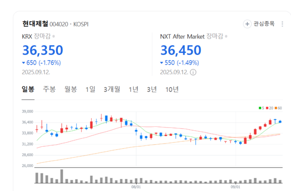 뉴스 썸네일