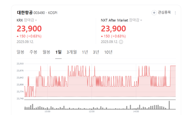 뉴스 썸네일